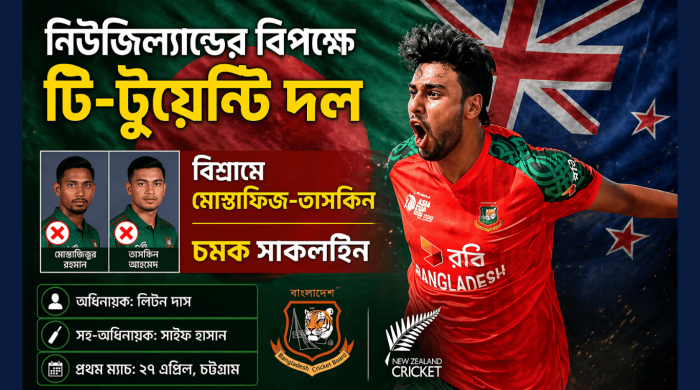 নিউজিল্যান্ড সিরিজে নতুন পরীক্ষা - বিশ্রামে অভিজ্ঞরা